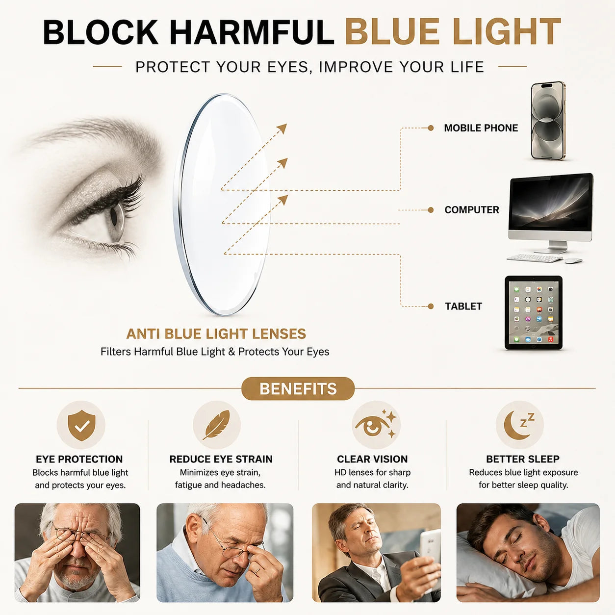 Daily Use Reading Glasses - Buy 1 Get 1 Free