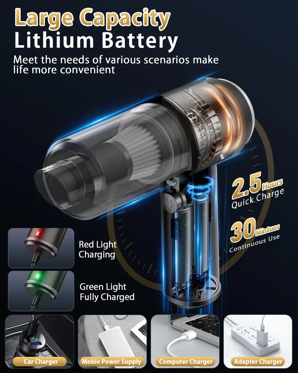 3-in-1 Air Duster and Vacuum Cleaner – Wireless and Powerful
