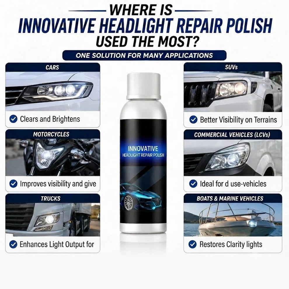 innovative Headlights Repair Polish - Buy 1 Get 1 Free