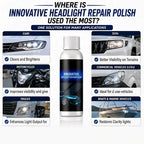 innovative Headlights Repair Polish - Buy 1 Get 1 Free